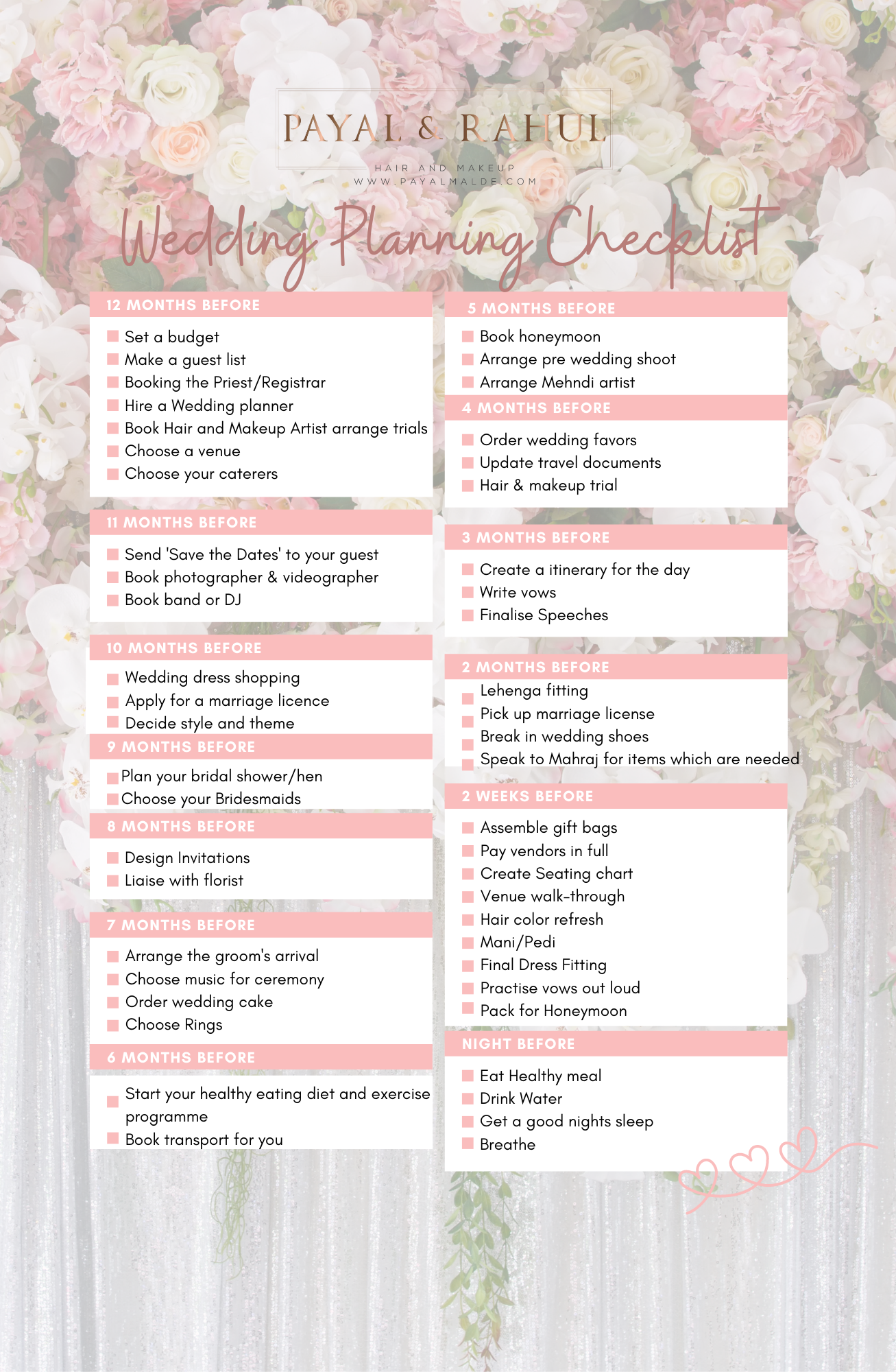 Planning an hot sale indian wedding